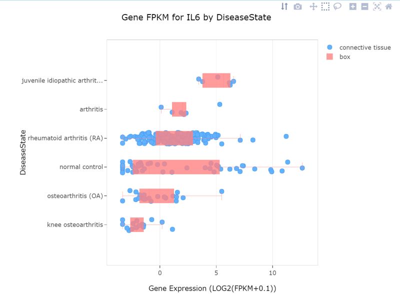 Generate View Link Omicsoft Doc - High Resolution Sunset Photos for Desktop